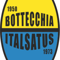 usbottecchia Miniaturansicht